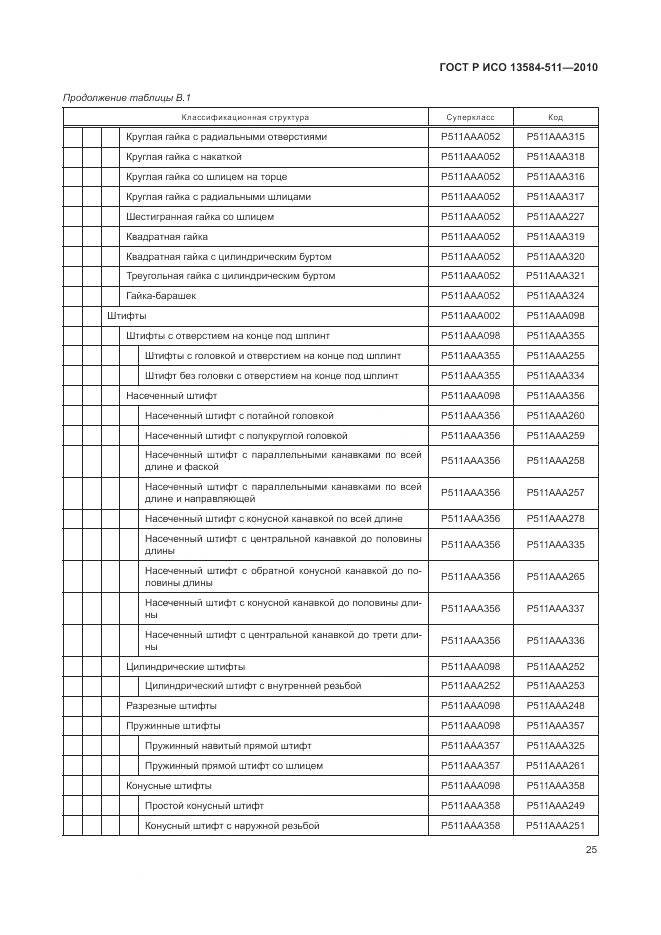 ГОСТ Р ИСО 13584-511-2010, страница 29