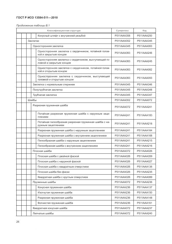 ГОСТ Р ИСО 13584-511-2010, страница 30