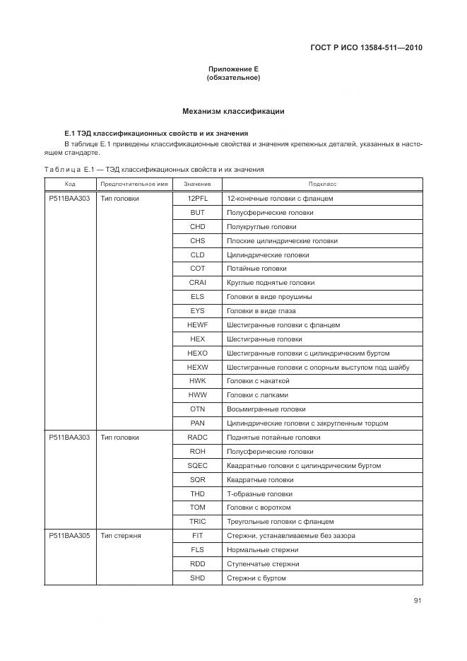 ГОСТ Р ИСО 13584-511-2010, страница 95