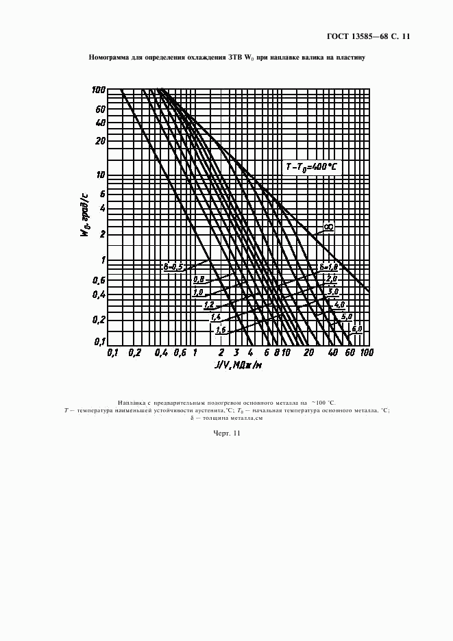 ГОСТ 13585-68, страница 12