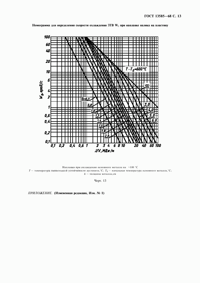 ГОСТ 13585-68, страница 14