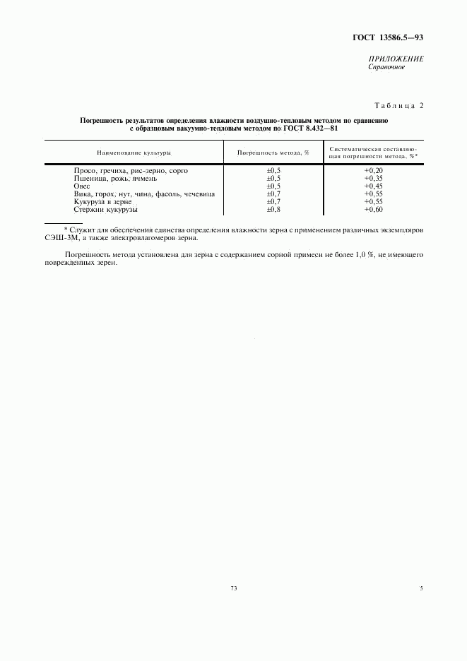 ГОСТ 13586.5-93, страница 7