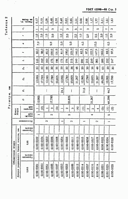 ГОСТ 13598-85, страница 6