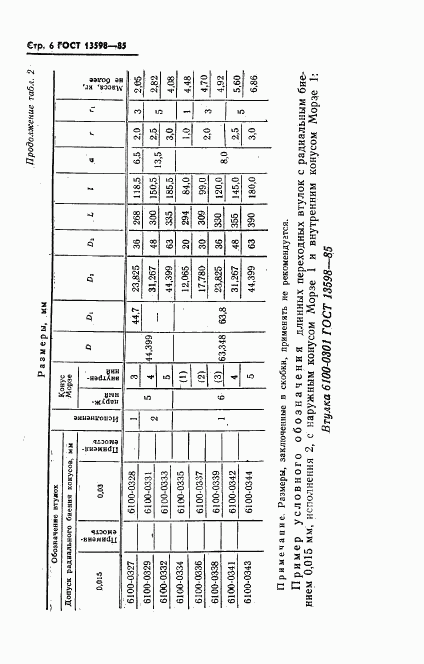 ГОСТ 13598-85, страница 7