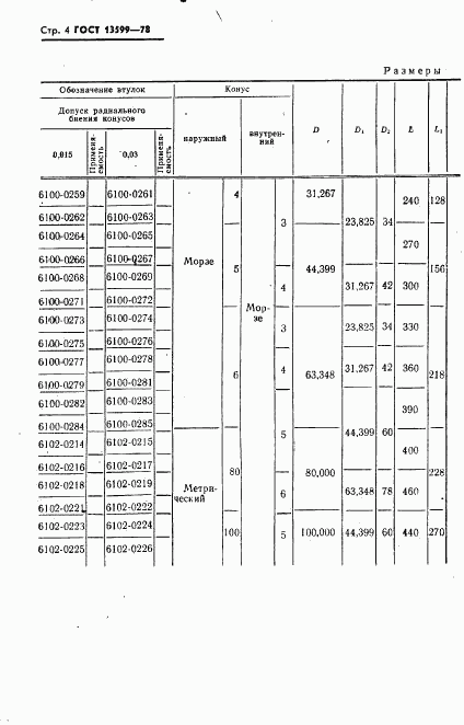 ГОСТ 13599-78, страница 6