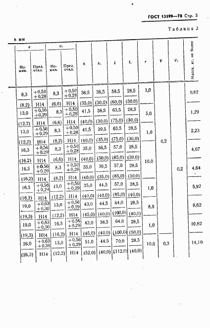 ГОСТ 13599-78, страница 7