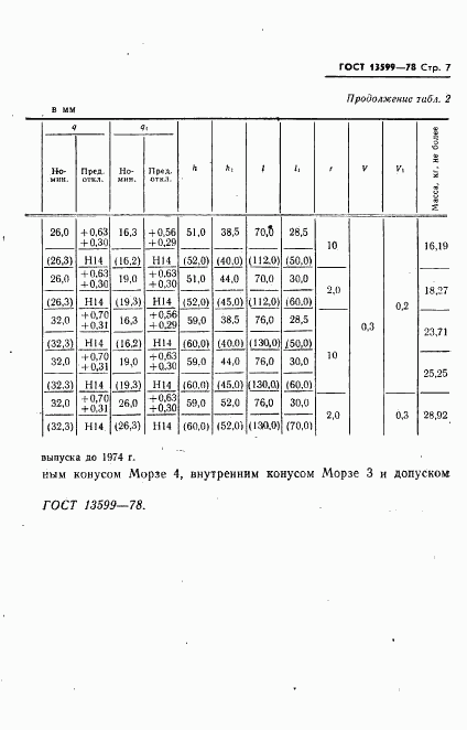 ГОСТ 13599-78, страница 9