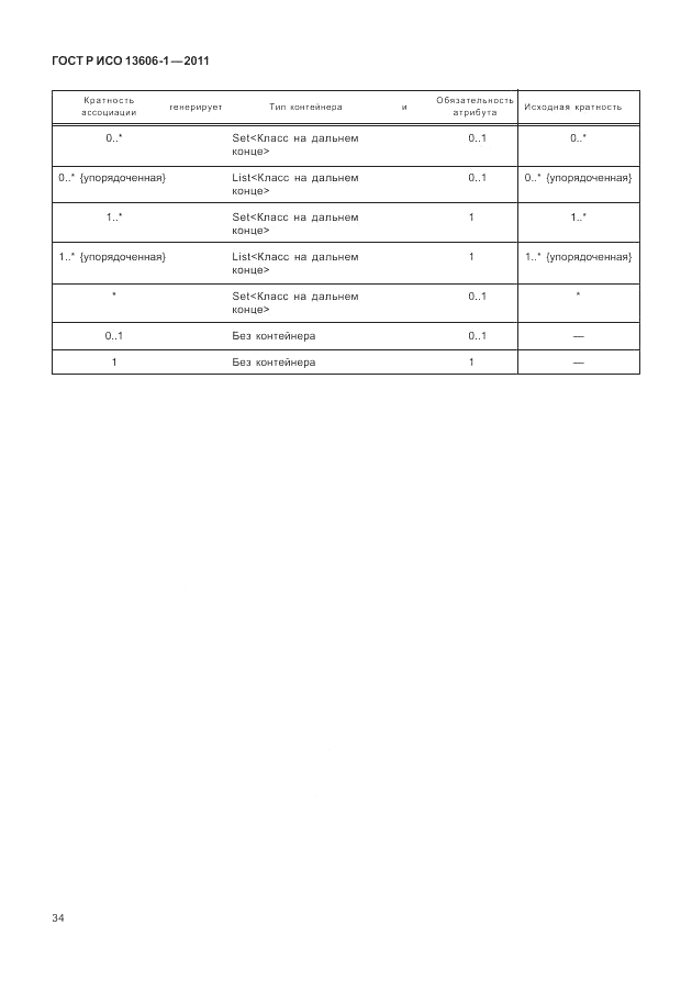 ГОСТ Р ИСО 13606-1-2011, страница 56