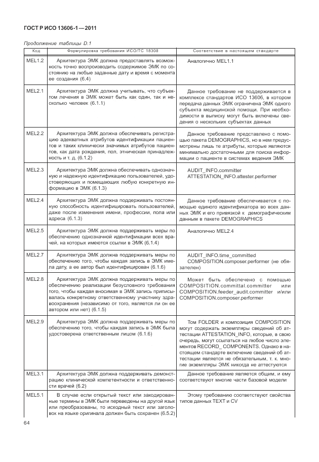ГОСТ Р ИСО 13606-1-2011, страница 86