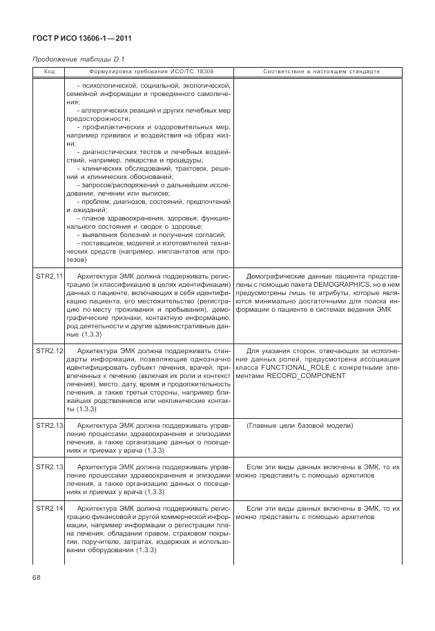 ГОСТ Р ИСО 13606-1-2011, страница 90