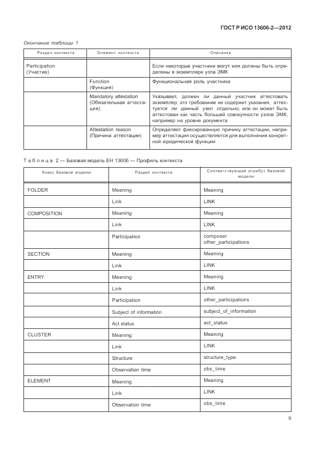 ГОСТ Р ИСО 13606-2-2012, страница 23