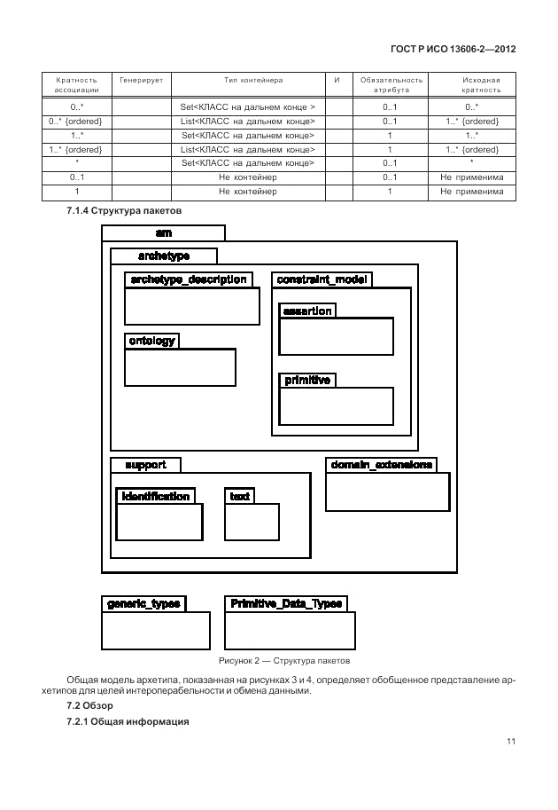 ГОСТ Р ИСО 13606-2-2012, страница 25