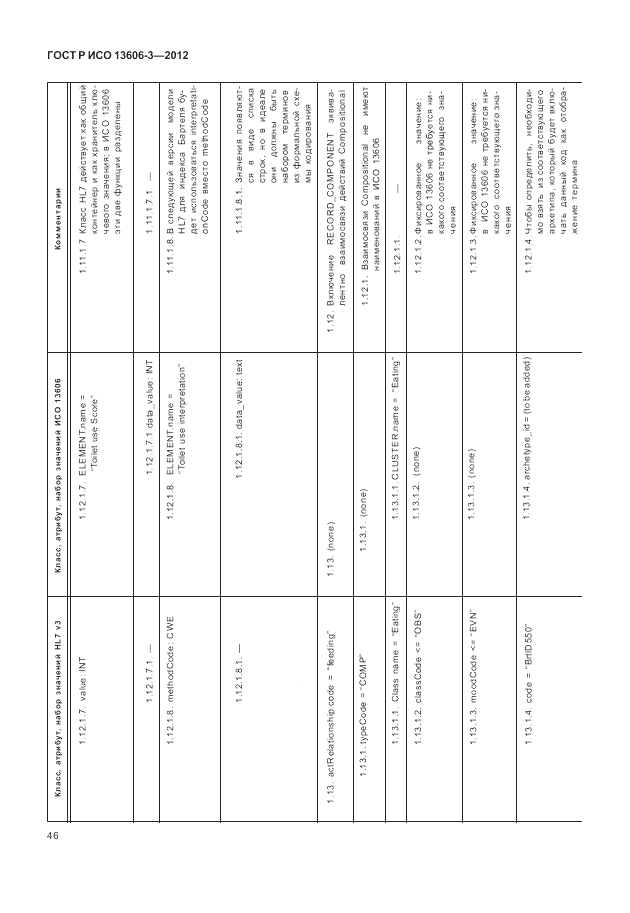ГОСТ Р ИСО 13606-3-2012, страница 52