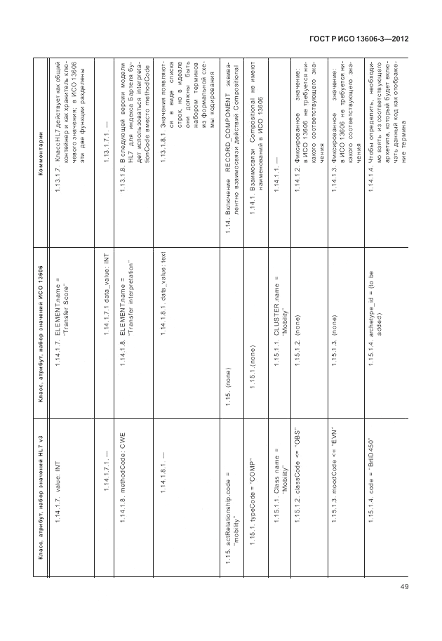 ГОСТ Р ИСО 13606-3-2012, страница 55