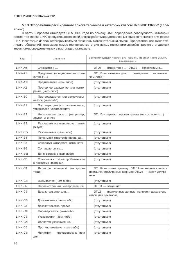 ГОСТ Р ИСО 13606-3-2012, страница 16