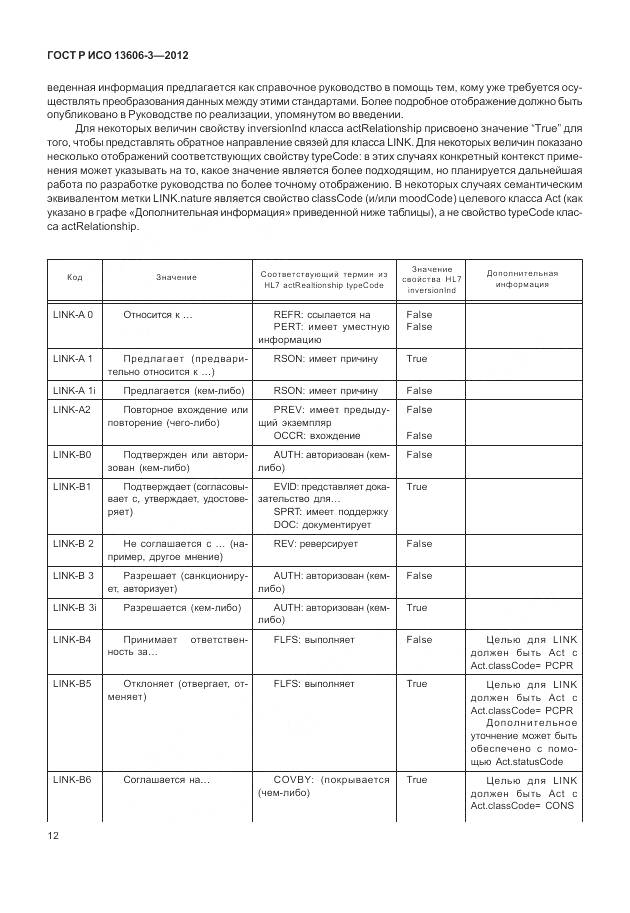 ГОСТ Р ИСО 13606-3-2012, страница 18