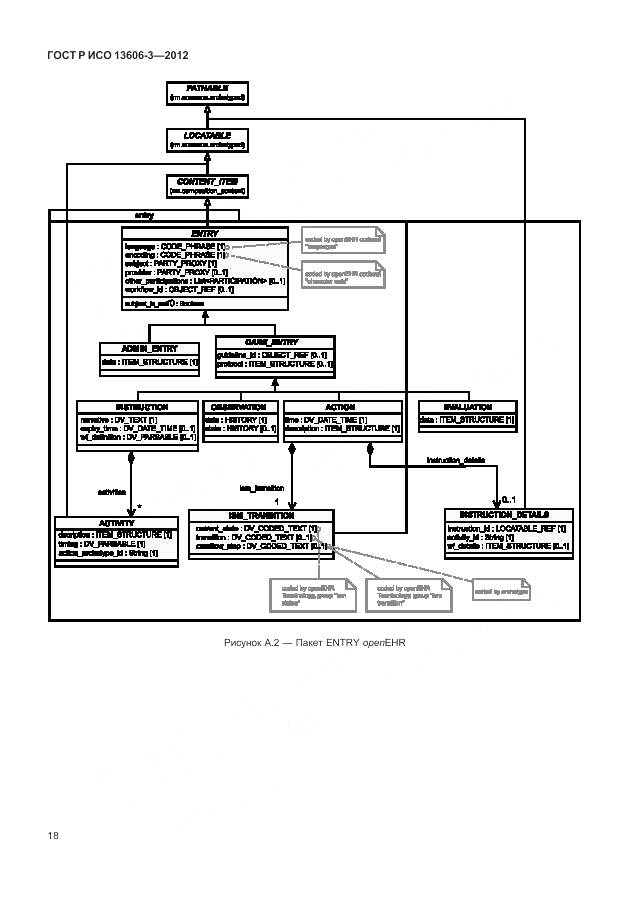 ГОСТ Р ИСО 13606-3-2012, страница 24