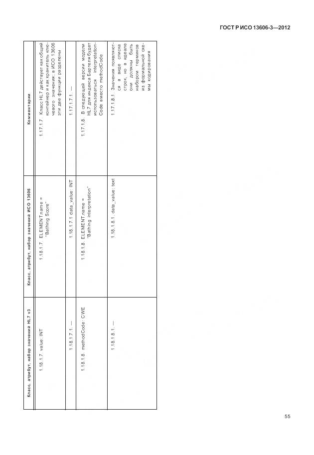 ГОСТ Р ИСО 13606-3-2012, страница 61