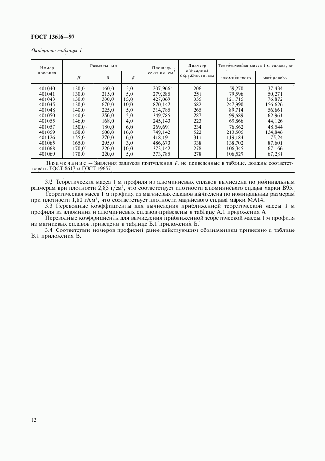 ГОСТ 13616-97, страница 15