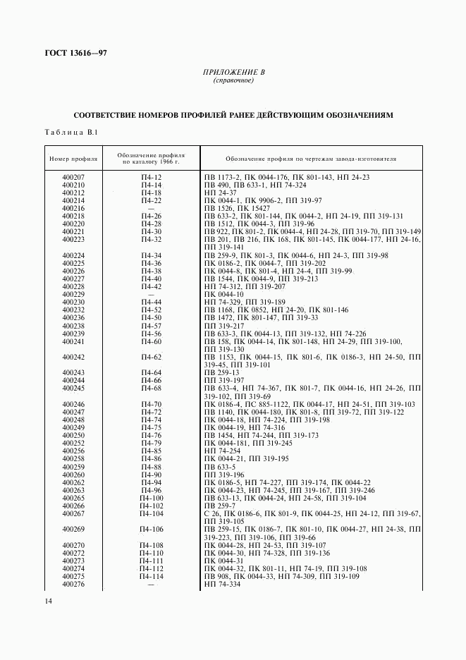 ГОСТ 13616-97, страница 17