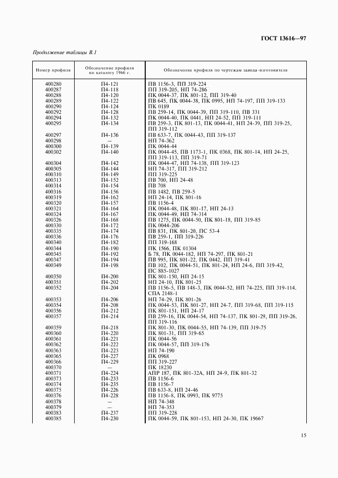 ГОСТ 13616-97, страница 18