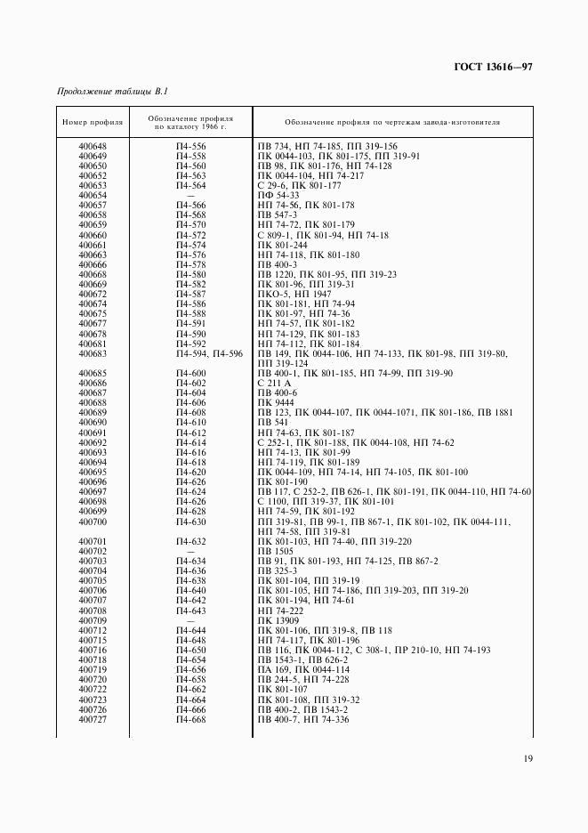 ГОСТ 13616-97, страница 22