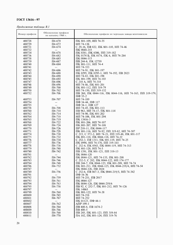 ГОСТ 13616-97, страница 23