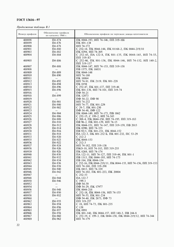 ГОСТ 13616-97, страница 25