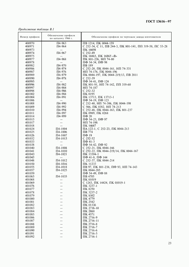 ГОСТ 13616-97, страница 26