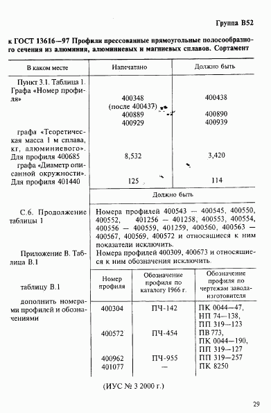 ГОСТ 13616-97, страница 3