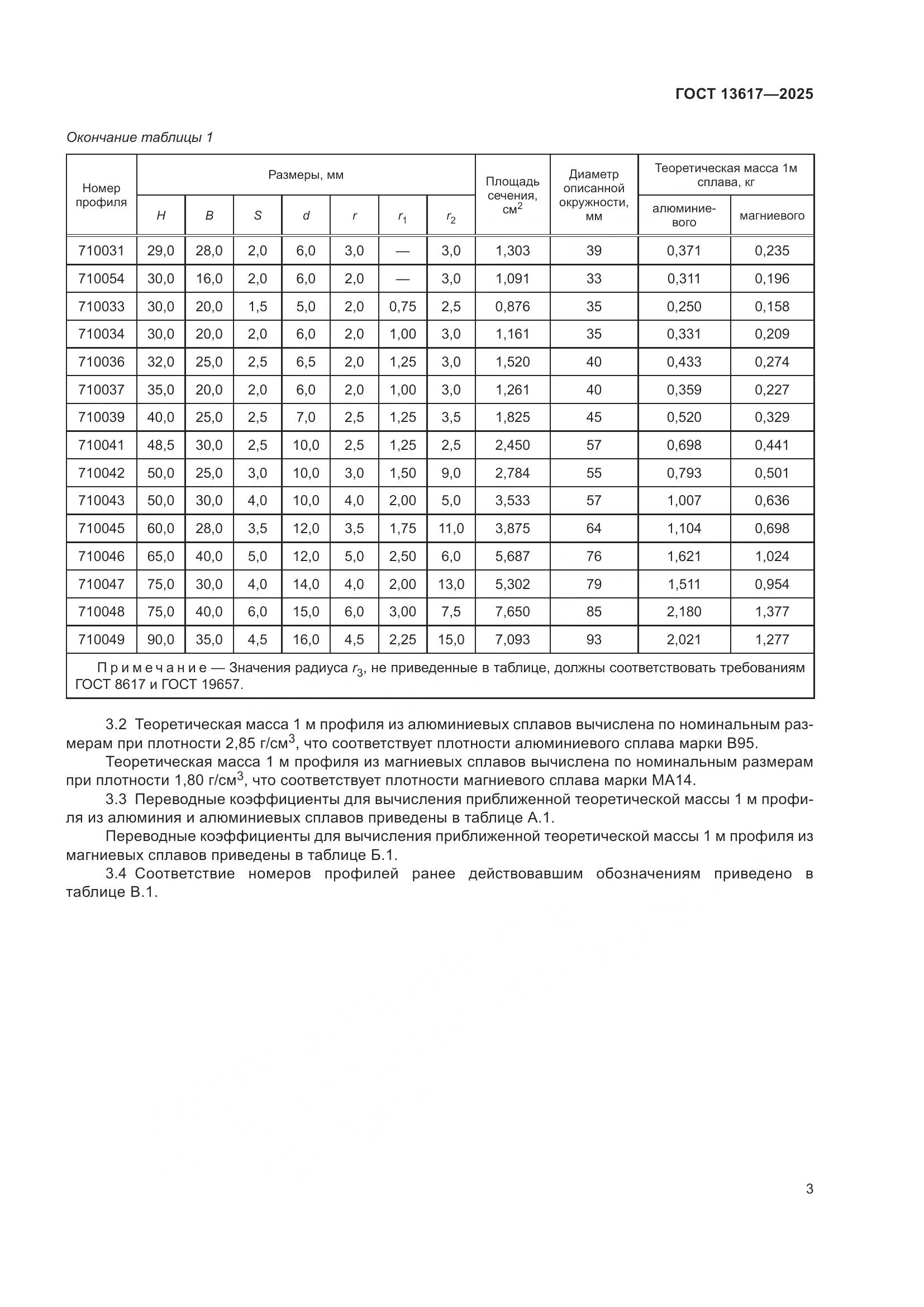 ГОСТ 13617-2025, страница 7