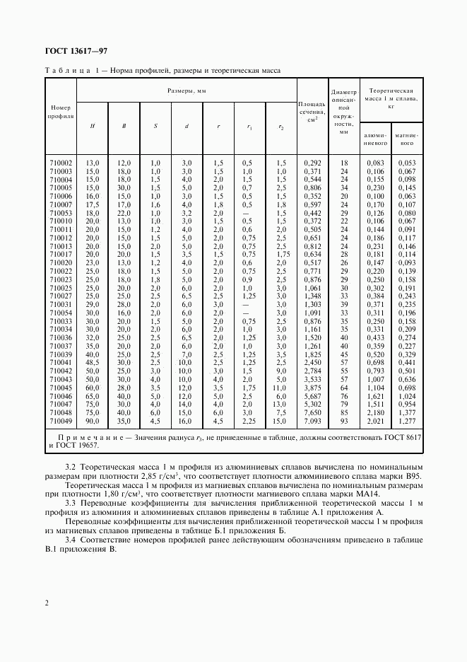 ГОСТ 13617-97, страница 5