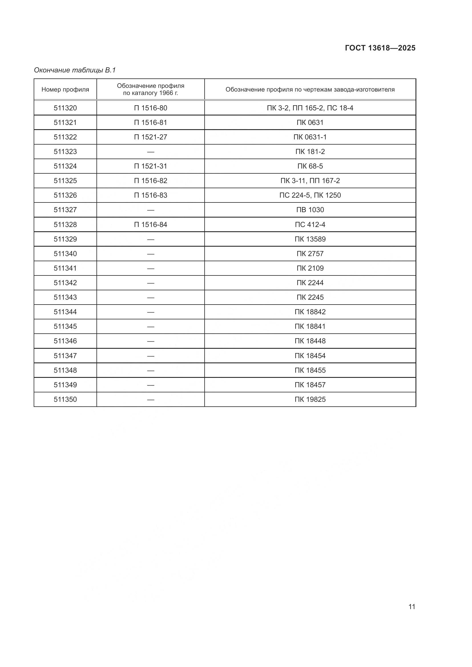 ГОСТ 13618-2025, страница 15