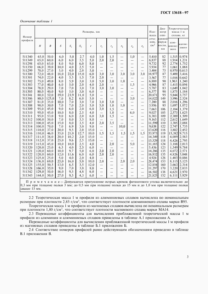 ГОСТ 13618-97, страница 5