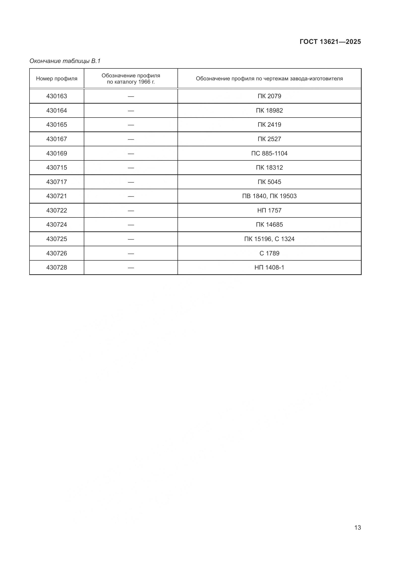 ГОСТ 13621-2025, страница 15