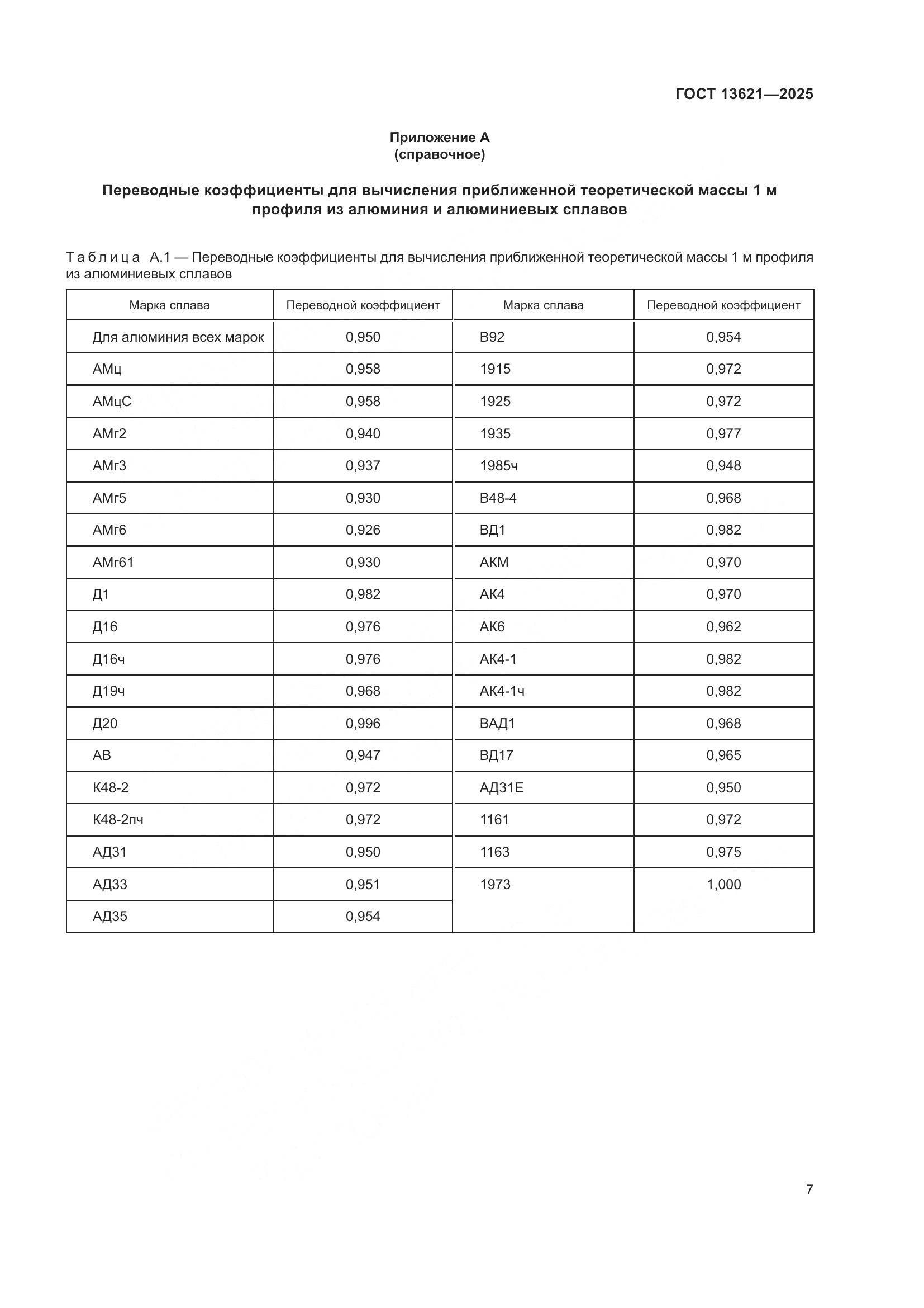 ГОСТ 13621-2025, страница 9