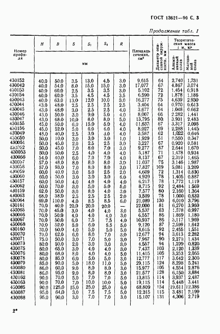 ГОСТ 13621-90, страница 4