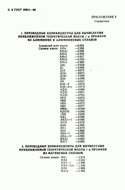 ГОСТ 13621-90, страница 7