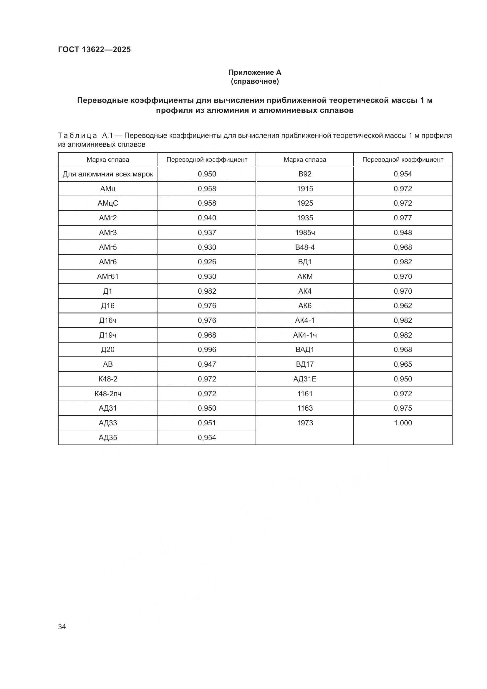 ГОСТ 13622-2025, страница 38