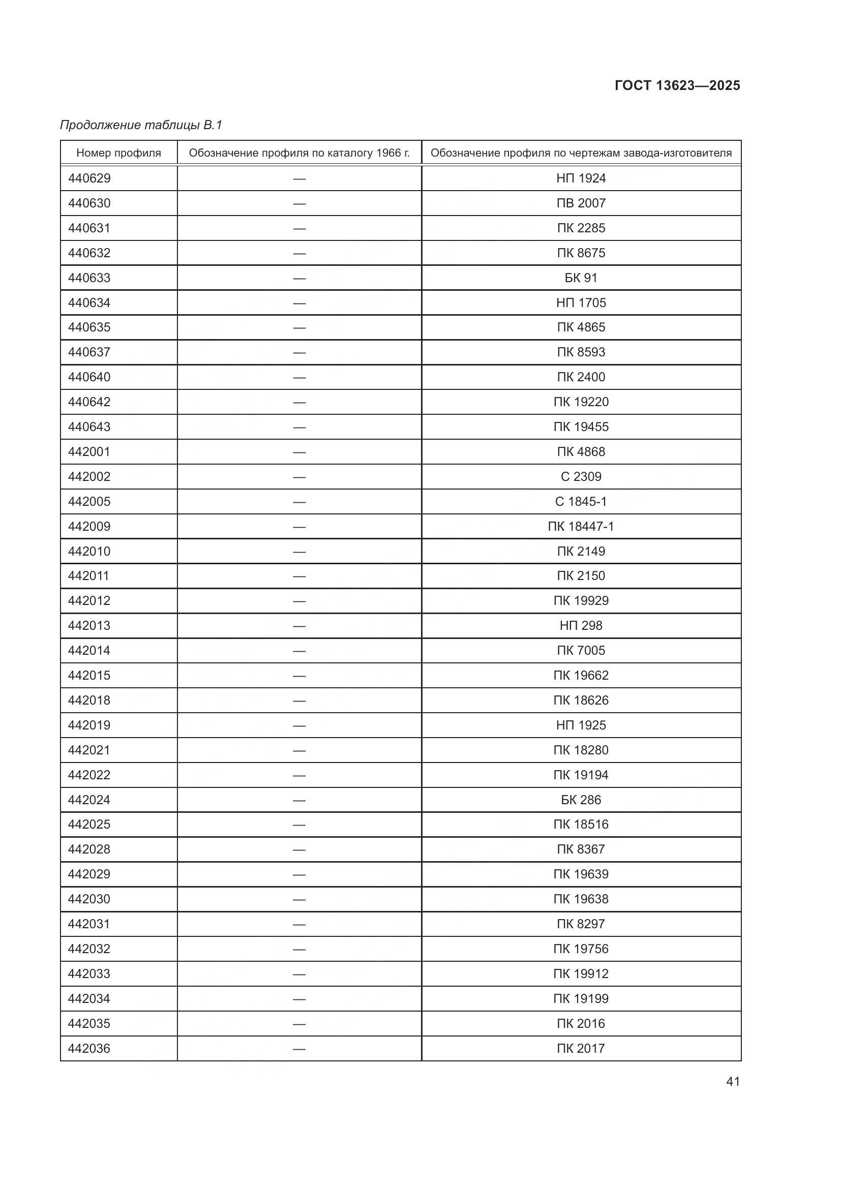 ГОСТ 13623-2025, страница 45