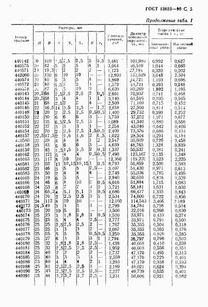 ГОСТ 13623-90, страница 7