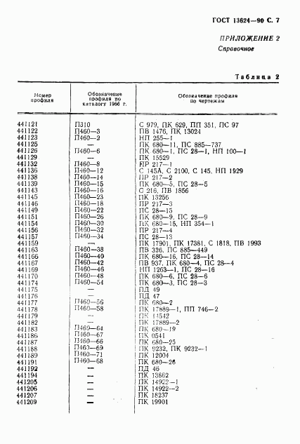 ГОСТ 13624-90, страница 8