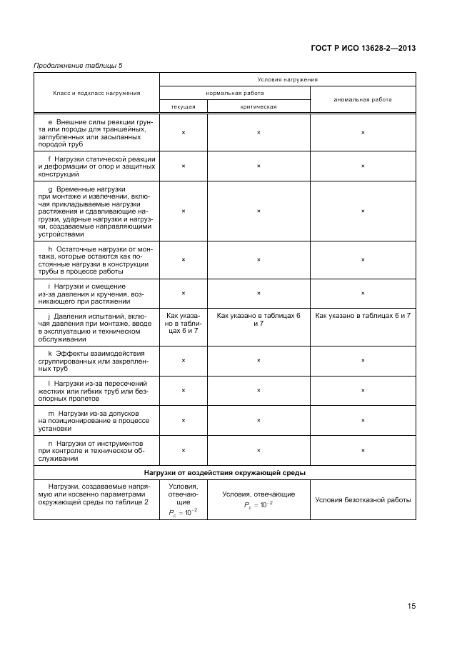 ГОСТ Р ИСО 13628-2-2013, страница 19
