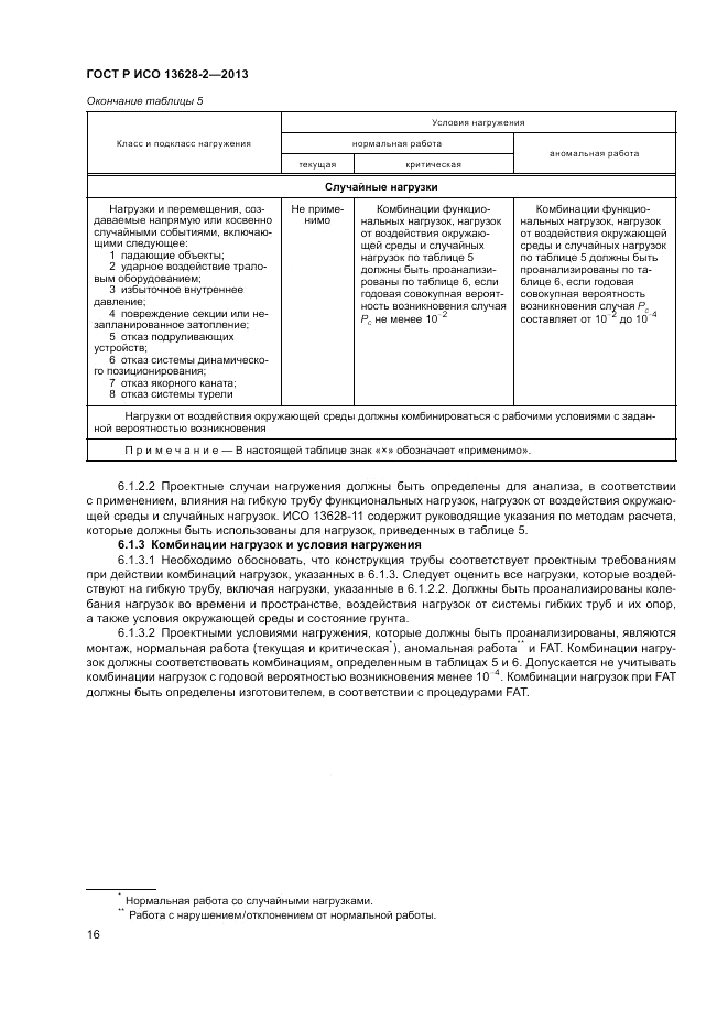 ГОСТ Р ИСО 13628-2-2013, страница 20