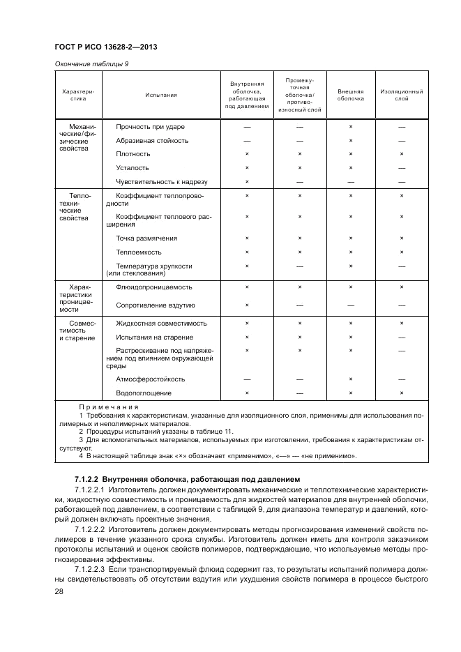 ГОСТ Р ИСО 13628-2-2013, страница 32