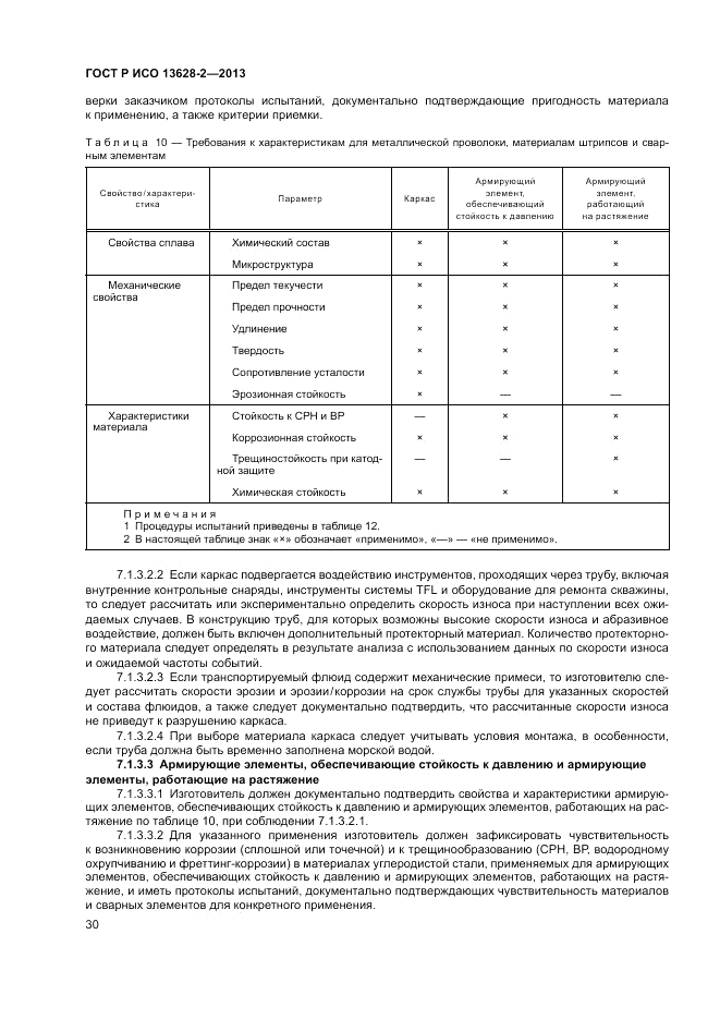 ГОСТ Р ИСО 13628-2-2013, страница 34