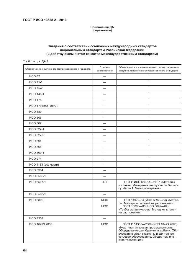 ГОСТ Р ИСО 13628-2-2013, страница 68