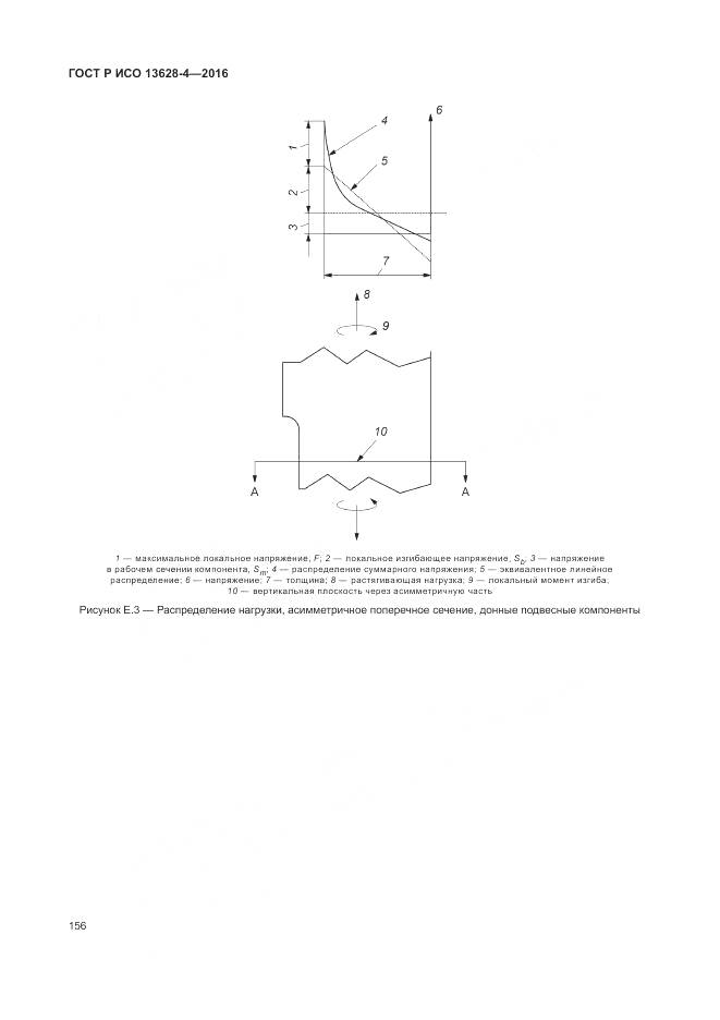 ГОСТ Р ИСО 13628-4-2016, страница 167