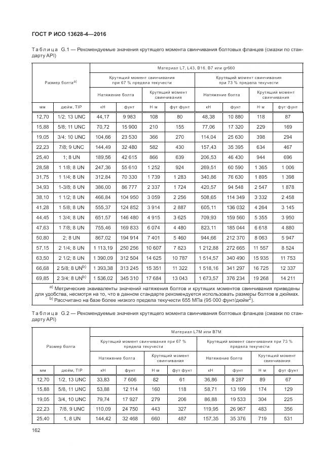 ГОСТ Р ИСО 13628-4-2016, страница 173