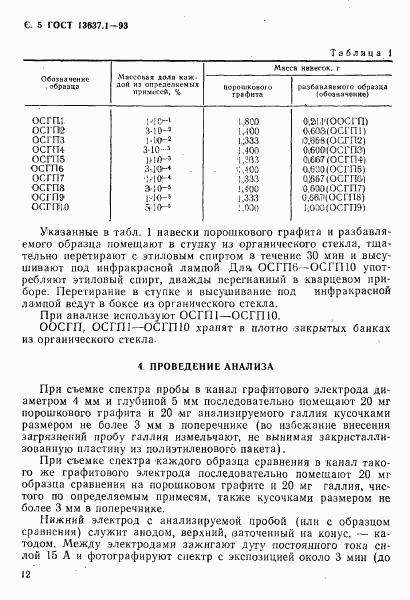 ГОСТ 13637.1-93, страница 6